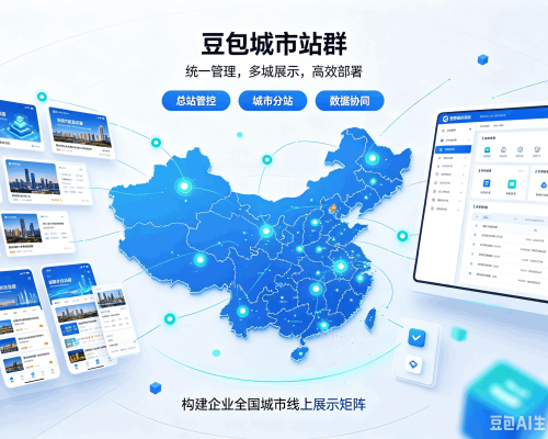 兴仁豆包城市站群